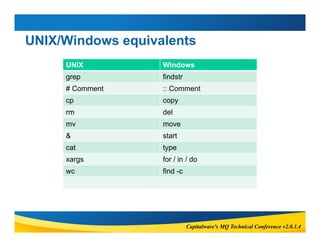 UNIX/Windows equivalents 
UNIX Windows 
grep findstr 
# Comment :: Comment 
cp copy 
rm del 
mv move 
& start 
cat type 
x...