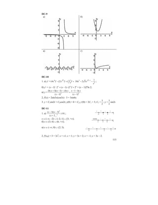 115
ПС-9
а) б)
в) г)
ПС-10
1. а) y′ = 4 5 1(4 ) (2 ) ( )x x
x
′ ′ ′− + = 16x3
– 5 1
2
1
2 5x
x
−
− ;
б) y′ = ( 1) 2 ( 1) (2 )x x
x x′ ′− ⋅ + − ⋅ = 2x
+ (x – 1)2x
ln 2;
в) y = 2 2
(ln 1)( 1) ln 1 ln
( 1) ( 1)
x x x x x x
x x
+ − − − −
=
− −
.
2. f′(x) = 2sin3x(cos3x) ⋅ 3 = 3sin6x.
3. y = C1sin2t + C2cos2t; y(0) = 0 = C2; y′(0) = 2C1 = 3; C1 =
3
2
; y =
3
2
sin2t.
ПС-11
1. а)
3
2
( 1)( 3)
01
( 2_
x x
x
− −
≥
+
;
x ∈ (–∞; –2) ∪ (–2; 1] ∪ [3; +∞).
б) x ∈ (3; 6) ∪ (6; +∞).
в) x ∈ (–∞; 0) ∪ (2; 3).
2. f′(x0) = 3 = 3x2
; x = ±1; x = 1; y = 3x + 2; x = –1; y = 3x – 2.
–2 3 x
+ – +
1
+
–1 6 x
неопр. + +
3
–
0 1
– + +
2 3
– +
 