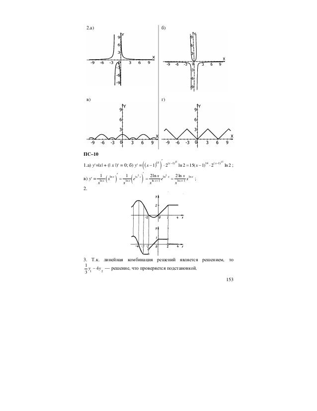 Учебник по математике 11 класс. Контрольные работы алгебра 11 класс никольский. Методика проверки угла блокировки дфз-201. П 11 алгебра. Учебник по алгебре 11 класс.
