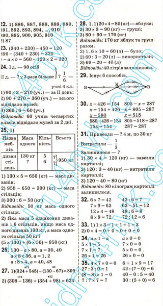 ГДЗ, 4 Клас, Математика, Богданович, Нова Програма, 2015 | PDF
