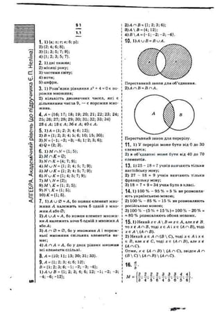 Gdz algebra nelin_2010