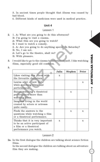 Gdz angliskiy nesvit_2007