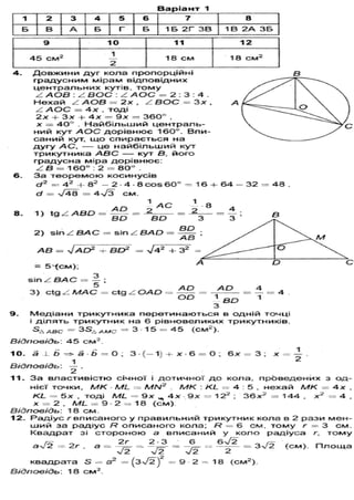 Gdz geometriya monitorin Globlin