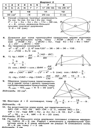 Gdz geometriya monitorin Globlin