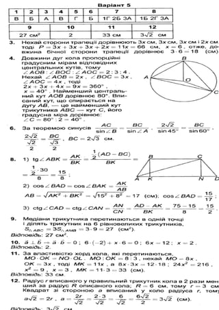 Gdz geometriya monitorin Globlin