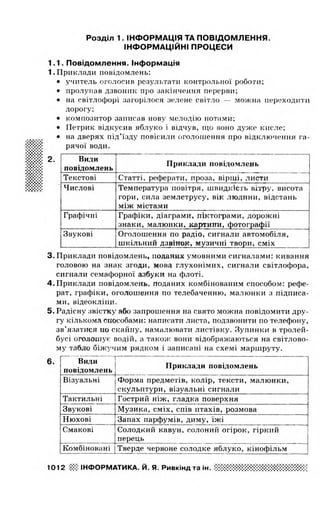 Gdz informatika rivkind_2013