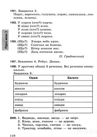 Gdz ridna mova_bilecka_1