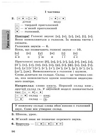 Gdz ridna mova_bilecka_1