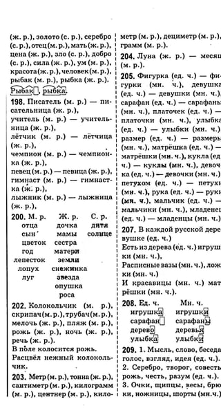 Gdz ruskiy anisimova_2010