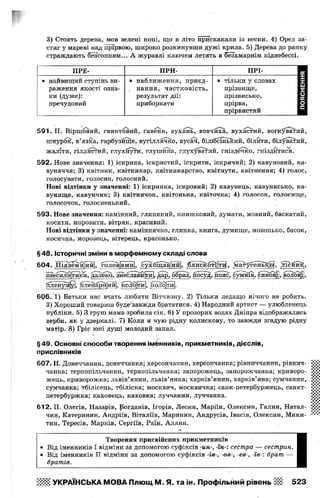 Gdz ukrainska mova_plush_2010