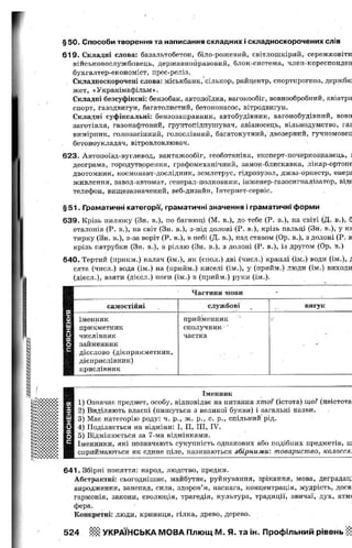 Gdz ukrainska mova_plush_2010