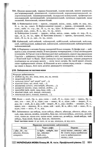 Gdz ukrainska mova_plush_2010