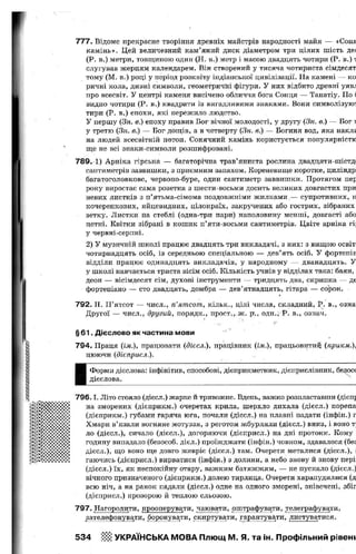 Gdz ukrainska mova_plush_2010