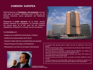 COMISIÓN EUROPEA
Está formada por un Presidente y 26 comisarios (uno por
cada área de trabajo), nombrados para 5 años por los
Estados miembros, previa aprobación del Parlamento
Europeo.

Representa el poder ejecutivo de la Unión, aunque
también interviene en la legislación. La Comisión propone
las nuevas leyes de la UE, pero son las Cámaras
Legisladoras, Parlamento y Consejo, las que las adoptan.
Sus funciones son:
- Asegurar el cumplimiento de las leyes y tratados.
- Gestionar los presupuestos de la Unión.
- Imponer multas ante los incumplimientos a lo pactado.
- Proponer leyes al Consejo y al Parlamento.
- Representar a la Unión en la escena internacional.

La Comisión tiene adscritos (bajo su tutela) una serie de organismos, como, por
ejemplo:
• El Fondo Social Europeo (FSE), que se encarga de los problemas sociales asociados
al paro y de reconversión industrial.
• El Fondo Europeo de Orientación y Garantía Agrícola (FEOGA), que canaliza la
mayor parte de los recursos del presupuesto agrícola de la Unión.
• El Fondo Europeo de Desarrollo Regional (FEDER) que, desde 1975, aborda la
problemática de la cohesión interterritorial.
• El Fondo Europeo de Desarrollo (FED), que ayuda a los países periféricos a nivel
mundial.
• El Banco Europeo de Inversiones (BEI), creado para la concesión de préstamos a
largo plazo y bajo interés para el desarrollo de las regiones menos desarrolladas.

José Manuel Durao Barroso
Presidente de la Comisión Europea

 