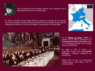Tras la Segunda Guerra Mundial diversas voces apostaron por la
necesidad de construir una Europa unida.

En 1950, el ministro francés Robert Schuman propuso la creación de un mercado
común para el carbón y el acero (CECA), que entró en funcionamiento al año siguiente
integrado por Alemania, Francia, Italia, Bélgica, Luxemburgo y los Países Bajos.

En el Tratado de Roma (1957) los
estados de la CECA constituyeron la
Comunidad Económica Europea (CEE)
y la Comunidad Europea de la Energía
Atómica (EURATOM).
En 1965, la CEE, la CECA y el
EURATOM crearon las Comunidades
Europeas y acabaron integrando sus
instituciones.
Desde 1973 se han ido produciendo
incorporaciones hasta llegar a los 27
países actuales.

 