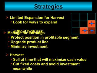 Strategies Manage for Earnings Protect position in profitable segment Upgrade product line Minimize investment Limited Expansion for Harvest Look for ways to expand  without high risk  Harvest  Sell at time that will maximize cash value Cut fixed costs and avoid investment  meanwhile 