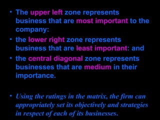 The  upper left  zone represents business that are  most important  to the company:  the  lower right  zone represents business that are  least important : and  the  central diagonal  zone represents businesses that are  medium  in their importance. Using the ratings in the matrix, the firm can appropriately set its objectively and strategies in respect of each of its businesses . 