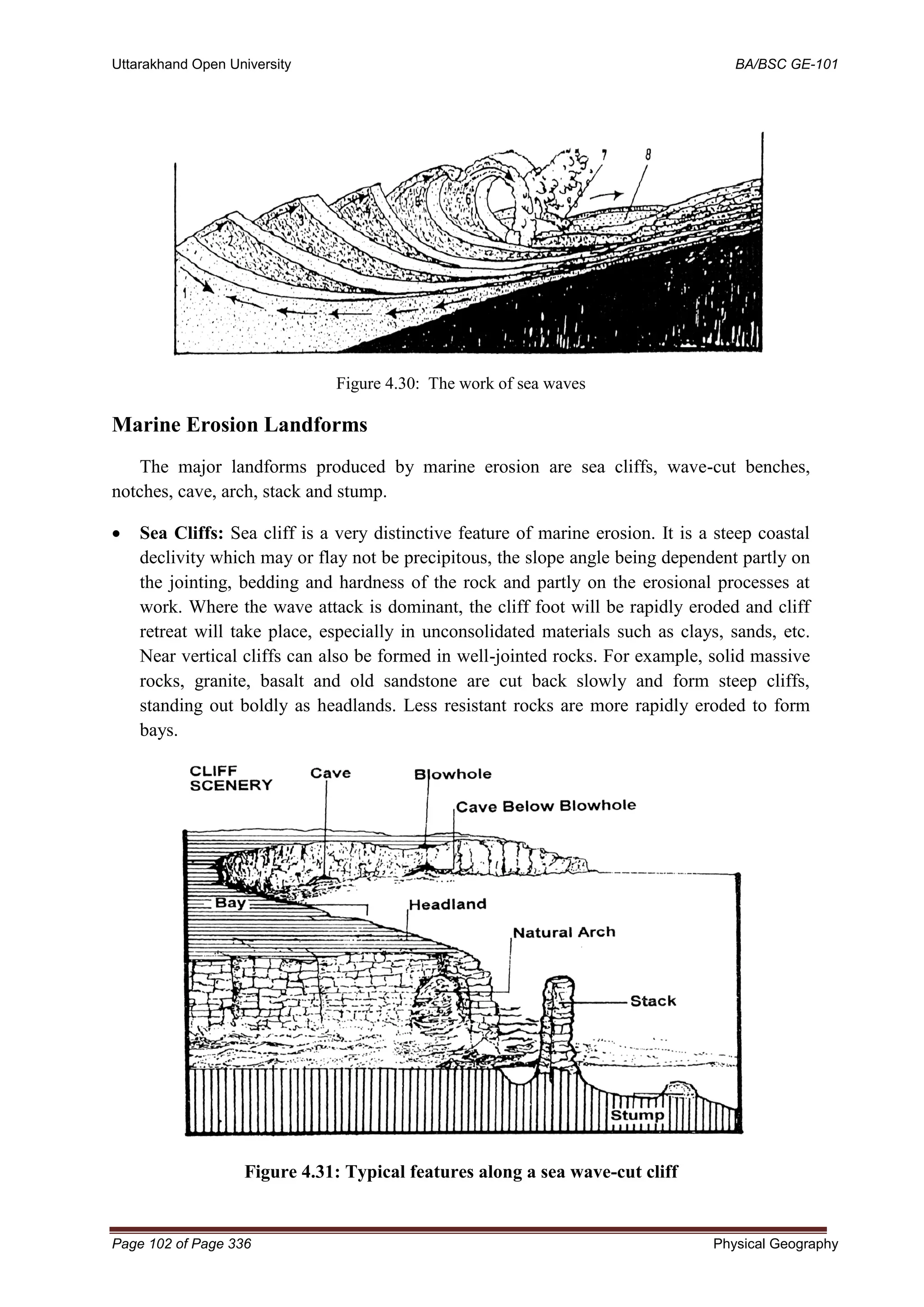Uttarakhand Open University BA/BSC GE-101
Page 102 of Page 336 Physical Geography
Figure 4.30: The work of sea waves
Marine Erosion Landforms
The major landforms produced by marine erosion are sea cliffs, wave-cut benches,
notches, cave, arch, stack and stump.
• Sea Cliffs: Sea cliff is a very distinctive feature of marine erosion. It is a steep coastal
declivity which may or flay not be precipitous, the slope angle being dependent partly on
the jointing, bedding and hardness of the rock and partly on the erosional processes at
work. Where the wave attack is dominant, the cliff foot will be rapidly eroded and cliff
retreat will take place, especially in unconsolidated materials such as clays, sands, etc.
Near vertical cliffs can also be formed in well-jointed rocks. For example, solid massive
rocks, granite, basalt and old sandstone are cut back slowly and form steep cliffs,
standing out boldly as headlands. Less resistant rocks are more rapidly eroded to form
bays.
Figure 4.31: Typical features along a sea wave-cut cliff
 