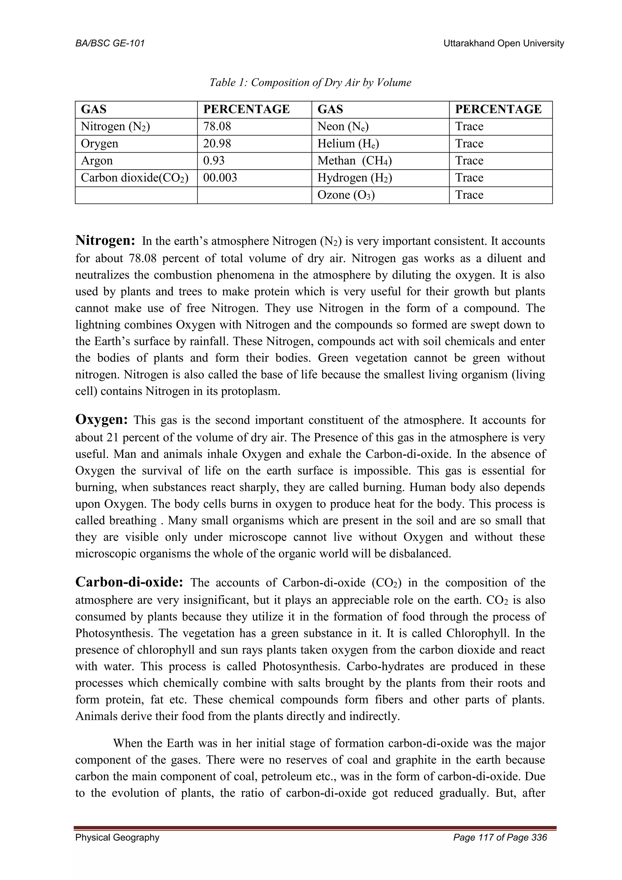 BA/BSC GE-101 Uttarakhand Open University
Physical Geography Page 117 of Page 336
Table 1: Composition of Dry Air by Volume
GAS PERCENTAGE GAS PERCENTAGE
Nitrogen (N2) 78.08 Neon (Ne) Trace
Orygen 20.98 Helium (He) Trace
Argon 0.93 Methan (CH4) Trace
Carbon dioxide(CO2) 00.003 Hydrogen (H2) Trace
Ozone (O3) Trace
Nitrogen: In the earth’s atmosphere Nitrogen (N2) is very important consistent. It accounts
for about 78.08 percent of total volume of dry air. Nitrogen gas works as a diluent and
neutralizes the combustion phenomena in the atmosphere by diluting the oxygen. It is also
used by plants and trees to make protein which is very useful for their growth but plants
cannot make use of free Nitrogen. They use Nitrogen in the form of a compound. The
lightning combines Oxygen with Nitrogen and the compounds so formed are swept down to
the Earth’s surface by rainfall. These Nitrogen, compounds act with soil chemicals and enter
the bodies of plants and form their bodies. Green vegetation cannot be green without
nitrogen. Nitrogen is also called the base of life because the smallest living organism (living
cell) contains Nitrogen in its protoplasm.
Oxygen: This gas is the second important constituent of the atmosphere. It accounts for
about 21 percent of the volume of dry air. The Presence of this gas in the atmosphere is very
useful. Man and animals inhale Oxygen and exhale the Carbon-di-oxide. In the absence of
Oxygen the survival of life on the earth surface is impossible. This gas is essential for
burning, when substances react sharply, they are called burning. Human body also depends
upon Oxygen. The body cells burns in oxygen to produce heat for the body. This process is
called breathing . Many small organisms which are present in the soil and are so small that
they are visible only under microscope cannot live without Oxygen and without these
microscopic organisms the whole of the organic world will be disbalanced.
Carbon-di-oxide: The accounts of Carbon-di-oxide (CO2) in the composition of the
atmosphere are very insignificant, but it plays an appreciable role on the earth. CO2 is also
consumed by plants because they utilize it in the formation of food through the process of
Photosynthesis. The vegetation has a green substance in it. It is called Chlorophyll. In the
presence of chlorophyll and sun rays plants taken oxygen from the carbon dioxide and react
with water. This process is called Photosynthesis. Carbo-hydrates are produced in these
processes which chemically combine with salts brought by the plants from their roots and
form protein, fat etc. These chemical compounds form fibers and other parts of plants.
Animals derive their food from the plants directly and indirectly.
When the Earth was in her initial stage of formation carbon-di-oxide was the major
component of the gases. There were no reserves of coal and graphite in the earth because
carbon the main component of coal, petroleum etc., was in the form of carbon-di-oxide. Due
to the evolution of plants, the ratio of carbon-di-oxide got reduced gradually. But, after
 