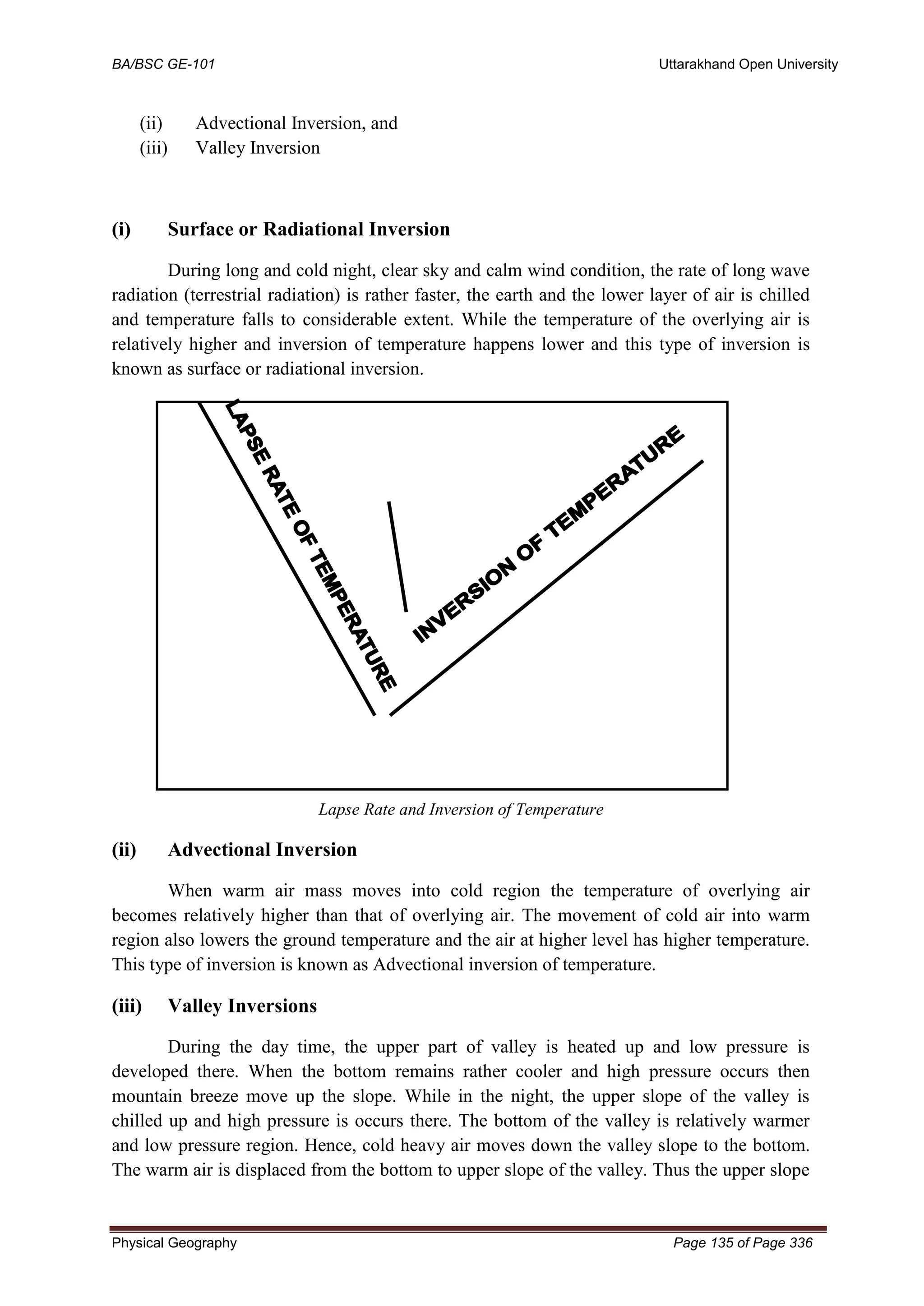 BA/BSC GE-101 Uttarakhand Open University
Physical Geography Page 135 of Page 336
(ii) Advectional Inversion, and
(iii) Valley Inversion
(i) Surface or Radiational Inversion
During long and cold night, clear sky and calm wind condition, the rate of long wave
radiation (terrestrial radiation) is rather faster, the earth and the lower layer of air is chilled
and temperature falls to considerable extent. While the temperature of the overlying air is
relatively higher and inversion of temperature happens lower and this type of inversion is
known as surface or radiational inversion.
Lapse Rate and Inversion of Temperature
(ii) Advectional Inversion
When warm air mass moves into cold region the temperature of overlying air
becomes relatively higher than that of overlying air. The movement of cold air into warm
region also lowers the ground temperature and the air at higher level has higher temperature.
This type of inversion is known as Advectional inversion of temperature.
(iii) Valley Inversions
During the day time, the upper part of valley is heated up and low pressure is
developed there. When the bottom remains rather cooler and high pressure occurs then
mountain breeze move up the slope. While in the night, the upper slope of the valley is
chilled up and high pressure is occurs there. The bottom of the valley is relatively warmer
and low pressure region. Hence, cold heavy air moves down the valley slope to the bottom.
The warm air is displaced from the bottom to upper slope of the valley. Thus the upper slope
 