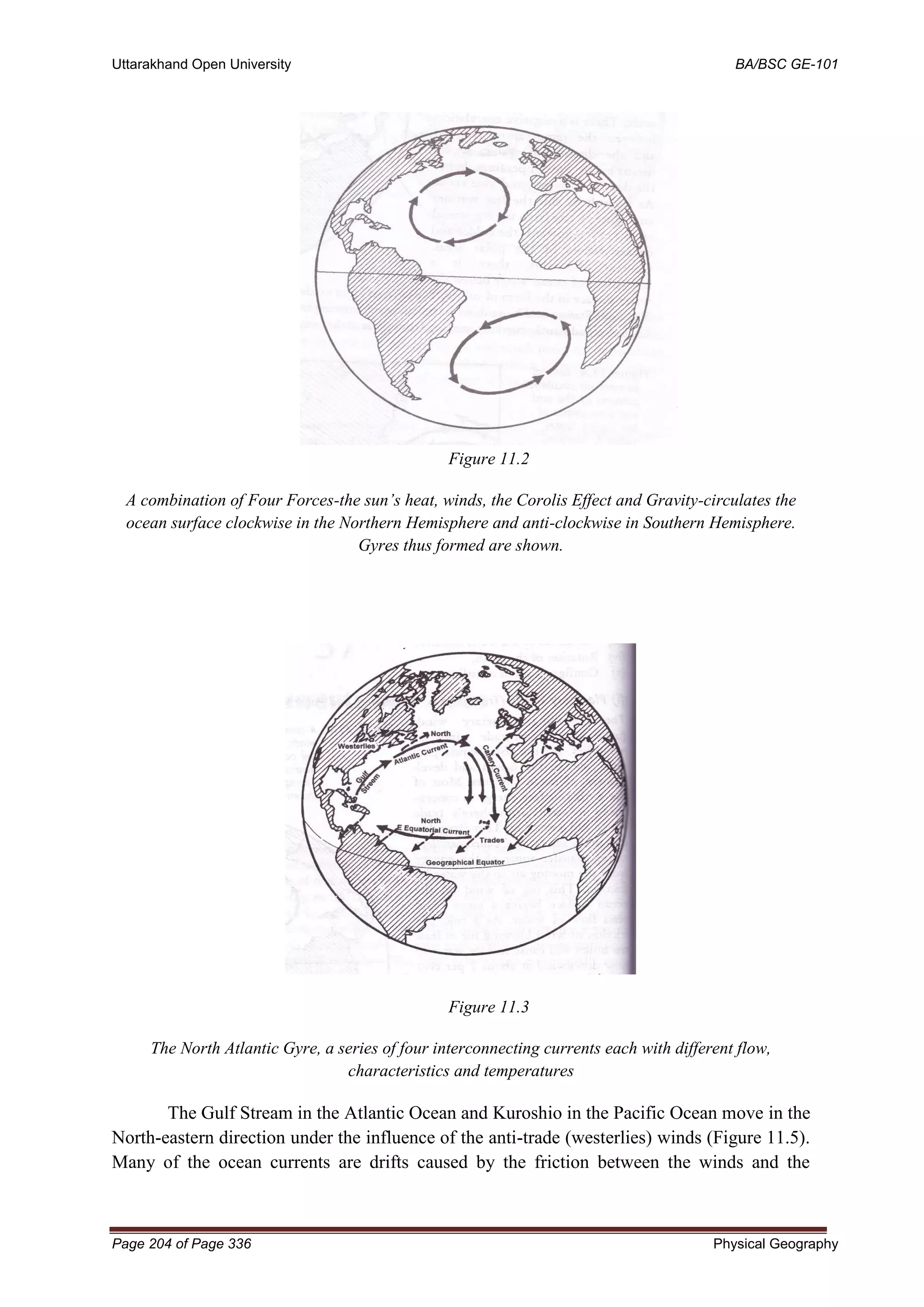 Uttarakhand Open University BA/BSC GE-101
Page 204 of Page 336 Physical Geography
Figure 11.2
A combination of Four Forces-the sun’s heat, winds, the Corolis Effect and Gravity-circulates the
ocean surface clockwise in the Northern Hemisphere and anti-clockwise in Southern Hemisphere.
Gyres thus formed are shown.
Figure 11.3
The North Atlantic Gyre, a series of four interconnecting currents each with different flow,
characteristics and temperatures
The Gulf Stream in the Atlantic Ocean and Kuroshio in the Pacific Ocean move in the
North-eastern direction under the influence of the anti-trade (westerlies) winds (Figure 11.5).
Many of the ocean currents are drifts caused by the friction between the winds and the
 