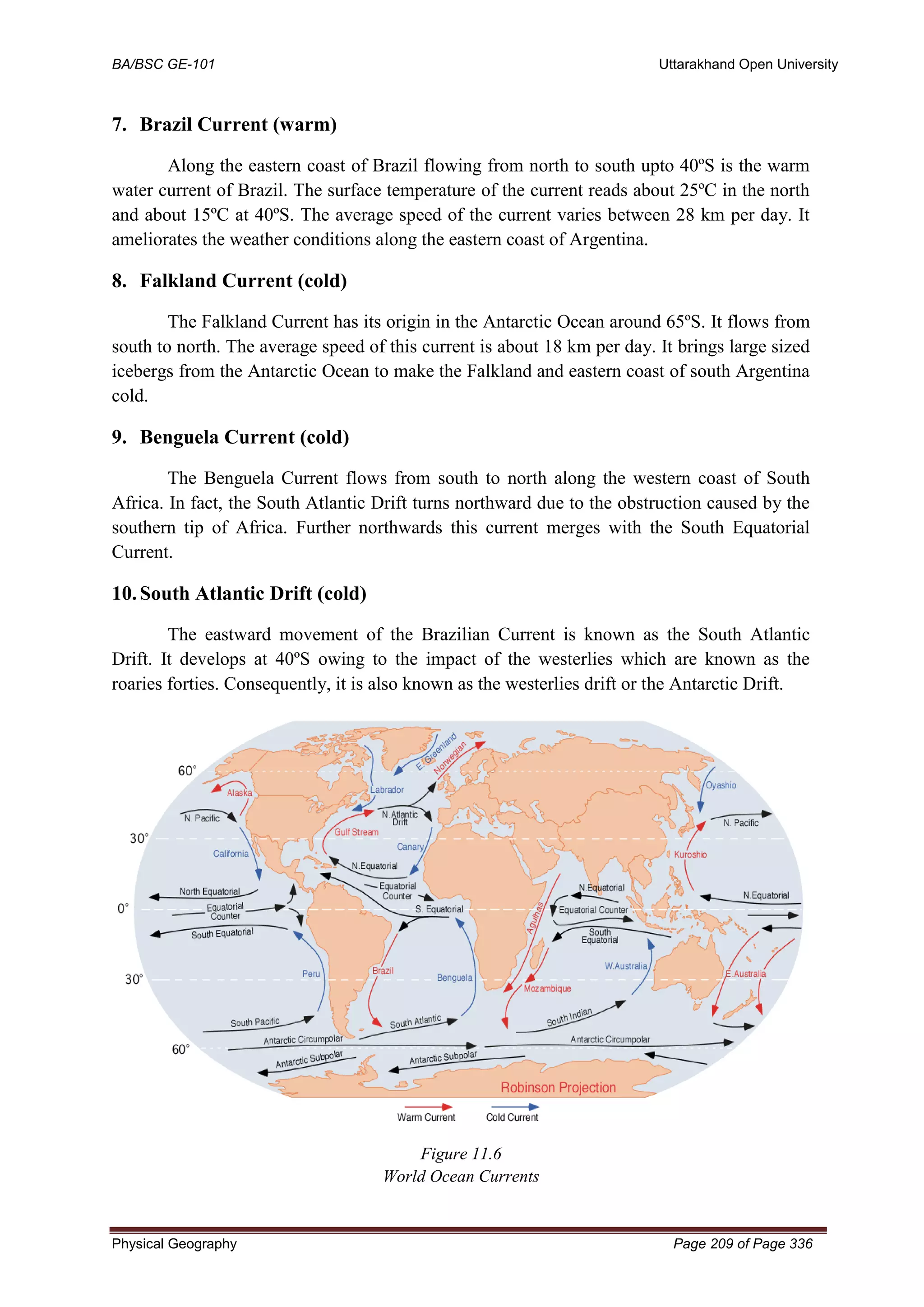 BA/BSC GE-101 Uttarakhand Open University
Physical Geography Page 209 of Page 336
7. Brazil Current (warm)
Along the eastern coast of Brazil flowing from north to south upto 40ºS is the warm
water current of Brazil. The surface temperature of the current reads about 25ºC in the north
and about 15ºC at 40ºS. The average speed of the current varies between 28 km per day. It
ameliorates the weather conditions along the eastern coast of Argentina.
8. Falkland Current (cold)
The Falkland Current has its origin in the Antarctic Ocean around 65ºS. It flows from
south to north. The average speed of this current is about 18 km per day. It brings large sized
icebergs from the Antarctic Ocean to make the Falkland and eastern coast of south Argentina
cold.
9. Benguela Current (cold)
The Benguela Current flows from south to north along the western coast of South
Africa. In fact, the South Atlantic Drift turns northward due to the obstruction caused by the
southern tip of Africa. Further northwards this current merges with the South Equatorial
Current.
10.South Atlantic Drift (cold)
The eastward movement of the Brazilian Current is known as the South Atlantic
Drift. It develops at 40ºS owing to the impact of the westerlies which are known as the
roaries forties. Consequently, it is also known as the westerlies drift or the Antarctic Drift.
Figure 11.6
World Ocean Currents
 