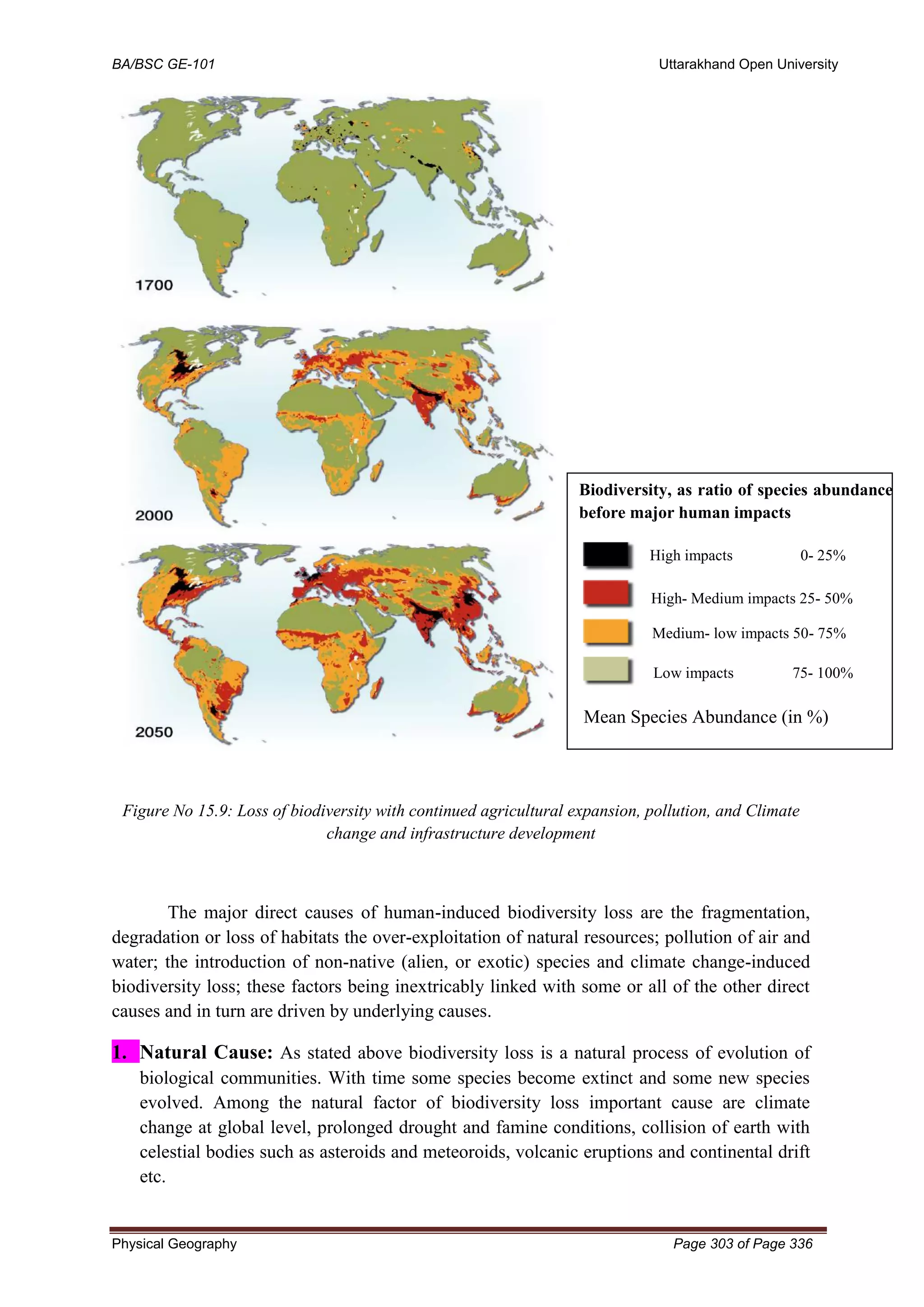 BA/BSC GE-101 Uttarakhand Open University
Physical Geography Page 303 of Page 336
Biodiversity, as ratio of species abundance
before major human impacts
Mean Species Abundance (in %)
Figure No 15.9: Loss of biodiversity with continued agricultural expansion, pollution, and Climate
change and infrastructure development
The major direct causes of human-induced biodiversity loss are the fragmentation,
degradation or loss of habitats the over-exploitation of natural resources; pollution of air and
water; the introduction of non-native (alien, or exotic) species and climate change-induced
biodiversity loss; these factors being inextricably linked with some or all of the other direct
causes and in turn are driven by underlying causes.
1. Natural Cause: As stated above biodiversity loss is a natural process of evolution of
biological communities. With time some species become extinct and some new species
evolved. Among the natural factor of biodiversity loss important cause are climate
change at global level, prolonged drought and famine conditions, collision of earth with
celestial bodies such as asteroids and meteoroids, volcanic eruptions and continental drift
etc.
High impacts 0- 25%
High- Medium impacts 25- 50%
Medium- low impacts 50- 75%
Low impacts 75- 100%
 
