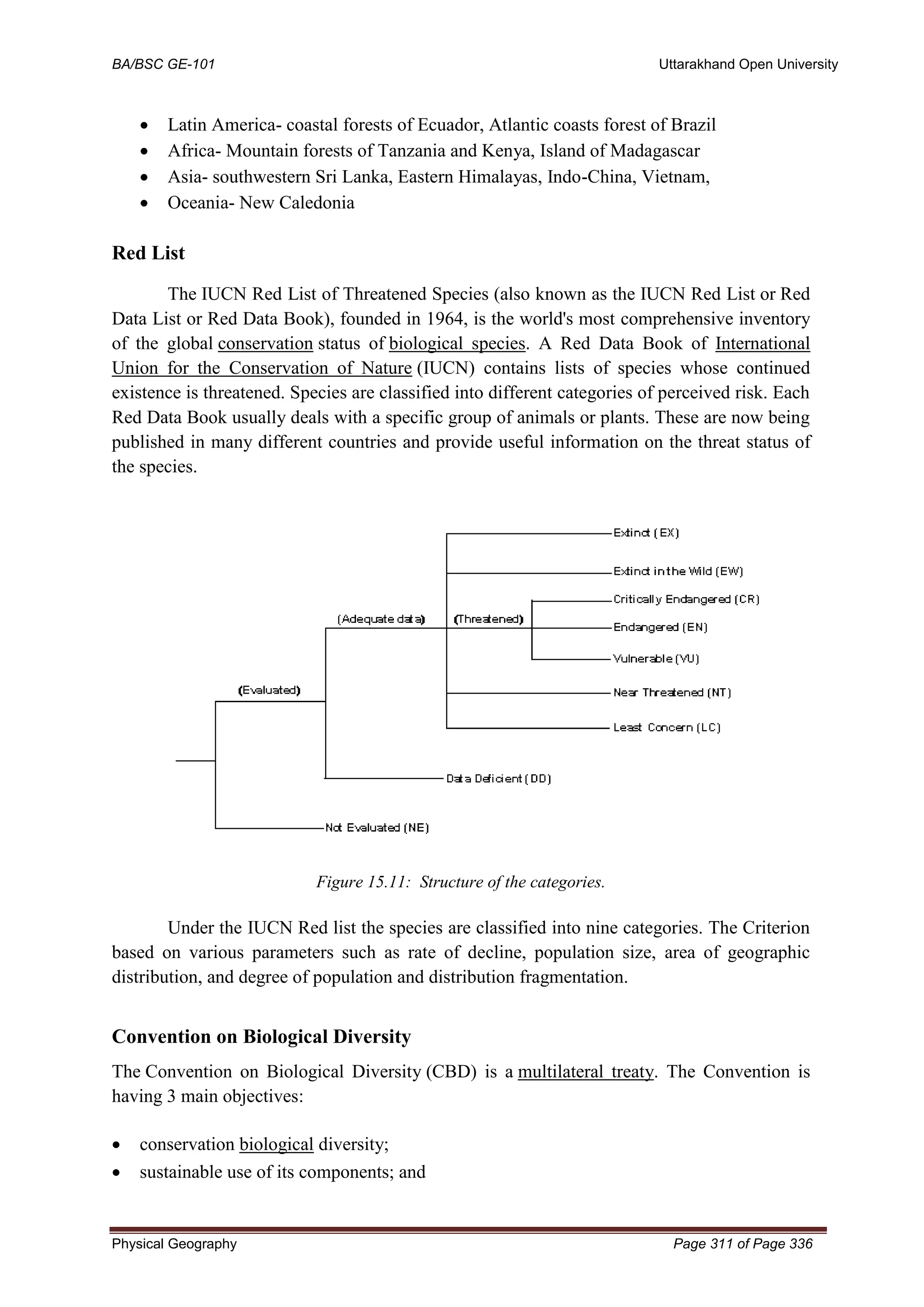 BA/BSC GE-101 Uttarakhand Open University
Physical Geography Page 311 of Page 336
• Latin America- coastal forests of Ecuador, Atlantic coasts forest of Brazil
• Africa- Mountain forests of Tanzania and Kenya, Island of Madagascar
• Asia- southwestern Sri Lanka, Eastern Himalayas, Indo-China, Vietnam,
• Oceania- New Caledonia
Red List
The IUCN Red List of Threatened Species (also known as the IUCN Red List or Red
Data List or Red Data Book), founded in 1964, is the world's most comprehensive inventory
of the global conservation status of biological species. A Red Data Book of International
Union for the Conservation of Nature (IUCN) contains lists of species whose continued
existence is threatened. Species are classified into different categories of perceived risk. Each
Red Data Book usually deals with a specific group of animals or plants. These are now being
published in many different countries and provide useful information on the threat status of
the species.
Figure 15.11: Structure of the categories.
Under the IUCN Red list the species are classified into nine categories. The Criterion
based on various parameters such as rate of decline, population size, area of geographic
distribution, and degree of population and distribution fragmentation.
Convention on Biological Diversity
The Convention on Biological Diversity (CBD) is a multilateral treaty. The Convention is
having 3 main objectives:
• conservation biological diversity;
• sustainable use of its components; and
 