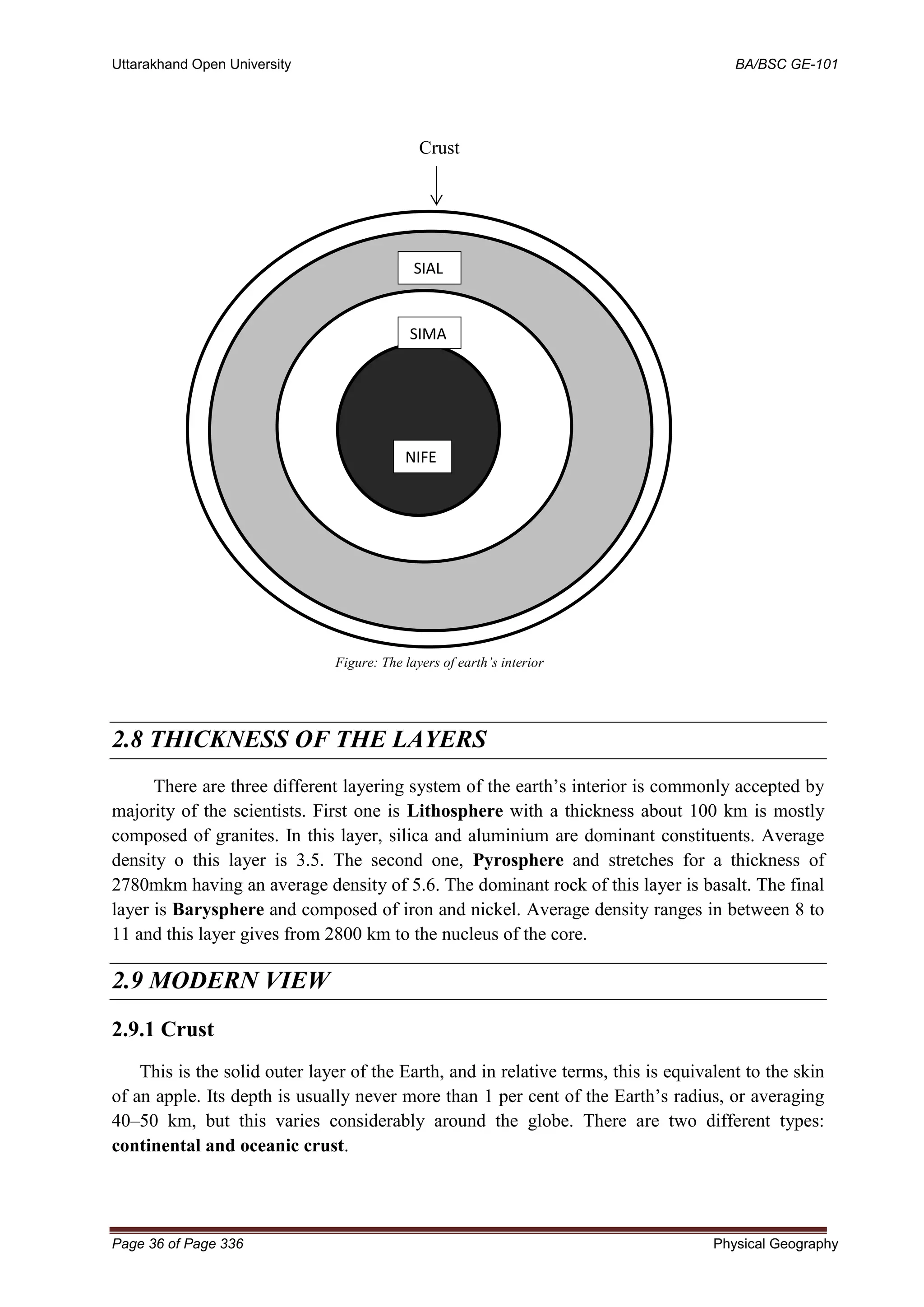 Uttarakhand Open University BA/BSC GE-101
Page 36 of Page 336 Physical Geography
Crust
Figure: The layers of earth’s interior
2.8 THICKNESS OF THE LAYERS
There are three different layering system of the earth’s interior is commonly accepted by
majority of the scientists. First one is Lithosphere with a thickness about 100 km is mostly
composed of granites. In this layer, silica and aluminium are dominant constituents. Average
density o this layer is 3.5. The second one, Pyrosphere and stretches for a thickness of
2780mkm having an average density of 5.6. The dominant rock of this layer is basalt. The final
layer is Barysphere and composed of iron and nickel. Average density ranges in between 8 to
11 and this layer gives from 2800 km to the nucleus of the core.
2.9 MODERN VIEW
2.9.1 Crust
This is the solid outer layer of the Earth, and in relative terms, this is equivalent to the skin
of an apple. Its depth is usually never more than 1 per cent of the Earth’s radius, or averaging
40–50 km, but this varies considerably around the globe. There are two different types:
continental and oceanic crust.
zzz
SIAL
SIMA
NIFE
 