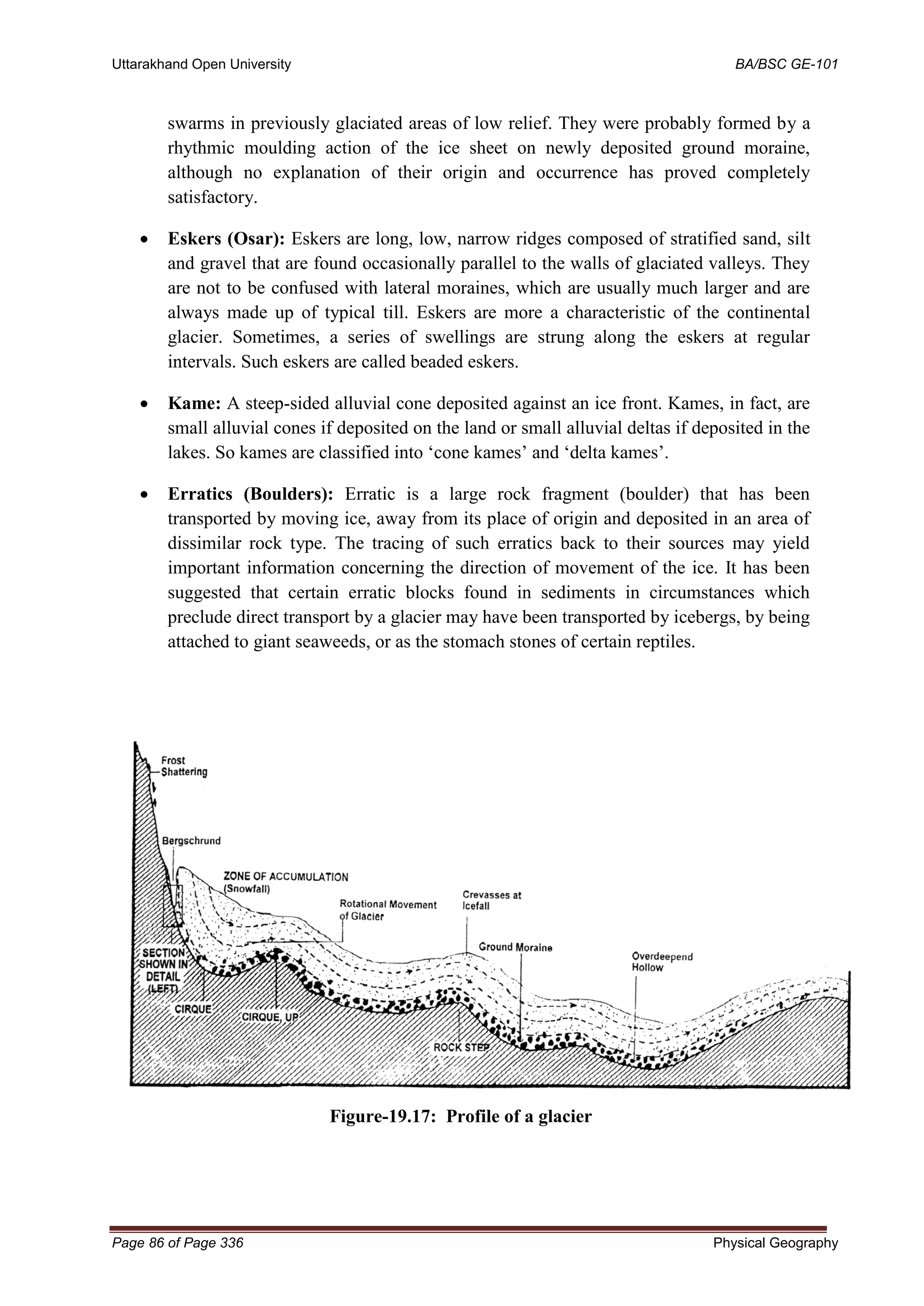 Uttarakhand Open University BA/BSC GE-101
Page 86 of Page 336 Physical Geography
swarms in previously glaciated areas of low relief. They were probably formed by a
rhythmic moulding action of the ice sheet on newly deposited ground moraine,
although no explanation of their origin and occurrence has proved completely
satisfactory.
• Eskers (Osar): Eskers are long, low, narrow ridges composed of stratified sand, silt
and gravel that are found occasionally parallel to the walls of glaciated valleys. They
are not to be confused with lateral moraines, which are usually much larger and are
always made up of typical till. Eskers are more a characteristic of the continental
glacier. Sometimes, a series of swellings are strung along the eskers at regular
intervals. Such eskers are called beaded eskers.
• Kame: A steep-sided alluvial cone deposited against an ice front. Kames, in fact, are
small alluvial cones if deposited on the land or small alluvial deltas if deposited in the
lakes. So kames are classified into ‘cone kames’ and ‘delta kames’.
• Erratics (Boulders): Erratic is a large rock fragment (boulder) that has been
transported by moving ice, away from its place of origin and deposited in an area of
dissimilar rock type. The tracing of such erratics back to their sources may yield
important information concerning the direction of movement of the ice. It has been
suggested that certain erratic blocks found in sediments in circumstances which
preclude direct transport by a glacier may have been transported by icebergs, by being
attached to giant seaweeds, or as the stomach stones of certain reptiles.
Figure-19.17: Profile of a glacier
 