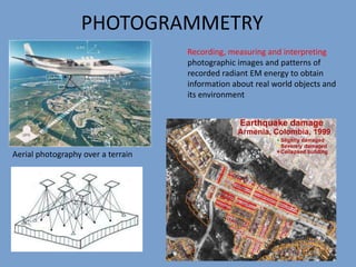 PHOTOGRAMMETRY
Aerial photography over a terrain
Recording, measuring and interpreting
photographic images and patterns of
recorded radiant EM energy to obtain
information about real world objects and
its environment
 
