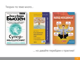 11
Теории по теме много…
… но давайте перейдем к практике!
 