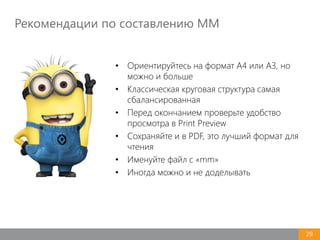 Рекомендации по составлению ММ
29
• Ориентируйтесь на формат А4 или А3, но
можно и больше
• Классическая круговая структура самая
сбалансированная
• Перед окончанием проверьте удобство
просмотра в Print Preview
• Сохраняйте и в PDF, это лучший формат для
чтения
• Именуйте файл с «mm»
• Иногда можно и не доделывать
 