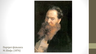 Портретфізіолога
М.Шифа (1876)
 