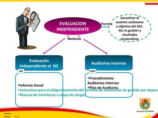 Garantizar el
examen autónomo
y objetivo del SGC.
SCI, la gestión y
resultados
corporativos
Evaluación
Independiente al SIC
Auditorias Internas
Permite
•Informe Anual
•Instructivo para el diligenciamiento del formato de evaluación de gestión por depend
•Manual de monitoreo a mapa de riesgos
en
Mediante
EVALUACION
INDEPENDIENTE
•Procedimiento
Auditorias Internas
•Plan de Auditoria
con
Versión: 3
Fecha: 05-11
 
