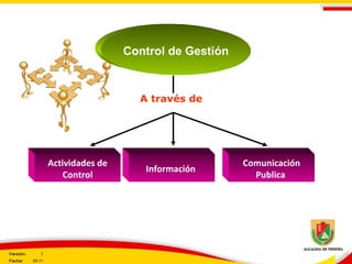 Actividades de
Control
Control de Gestión
A través de
Información
Comunicación
Publica
Versión: 3
Fecha: 05-11
 