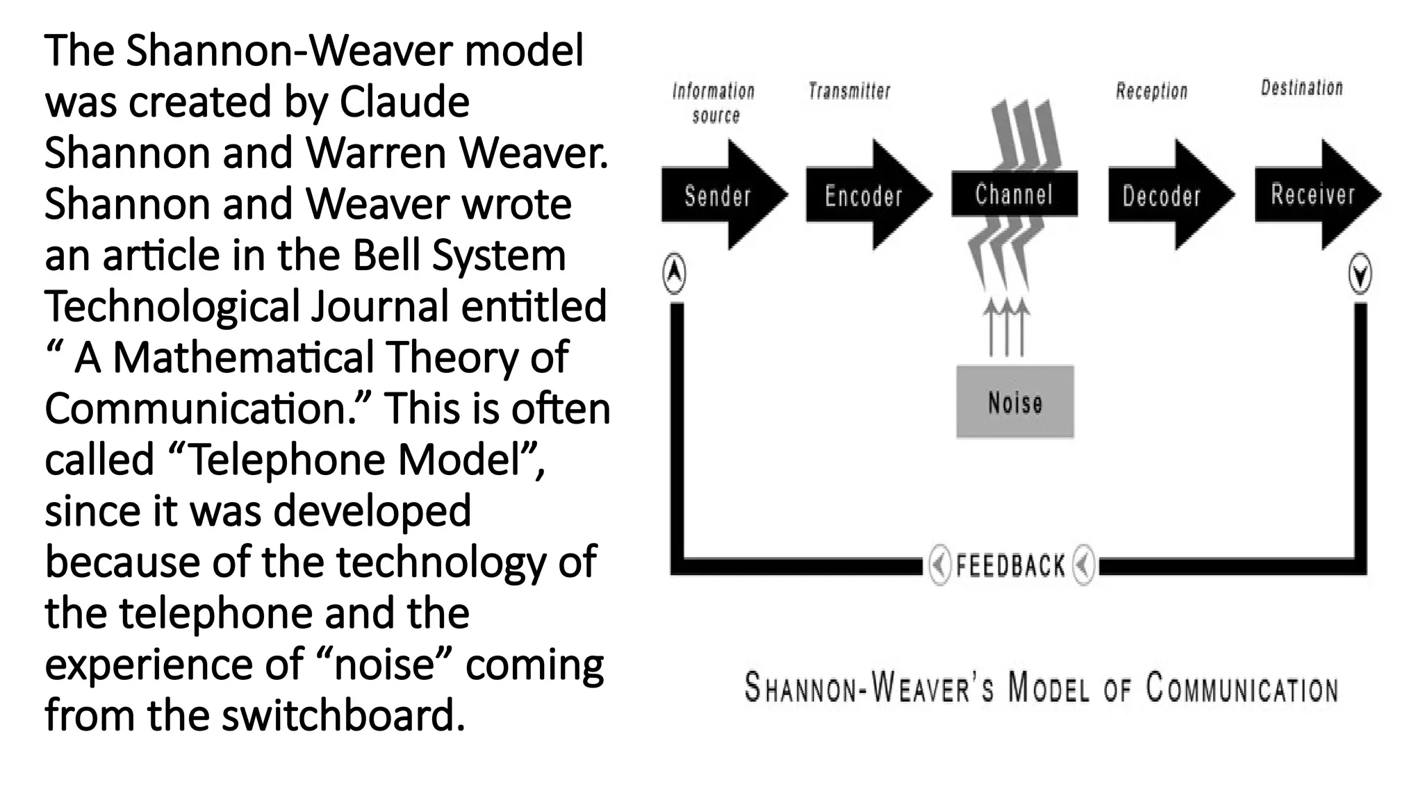 The Shannon-Weaver model
was created by Claude
Shannon and Warren Weaver.
Shannon and Weaver wrote
an article in the Bell System
Technological Journal entitled
“ A Mathematical Theory of
Communication.” This is often
called “Telephone Model”,
since it was developed
because of the technology of
the telephone and the
experience of “noise” coming
from the switchboard.
 