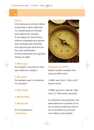 livro02_78-91_final   13.07.06   09:50   Page 86




 86


  5W1H
  Uma técnica para conhecer melhor
  os processos e, assim, padronizá-
  los. Também pode ser utilizada
  para implementar soluções.
  É uma espécie de check-list que
  pode ser empregada para garantir
  que a operação seja conduzida
  com segurança por parte das che-
  fias e dos subordinados.
  Os 5W correspondem aos seguintes
  termos em inglês:


  1. What (o que)
  Por exemplo: o que deve ser feito        Variações da 5W1H
  para implantar a solução?                Existem também variações mais
                                           atuais do 5W1H como:
  2. Who (quem)
  Por exemplo: quem vai implemen-          • 5W2H, que inclui o “How much”
  tar a solução?                           (quanto custa).


  3. Where (onde)                          • 5W3H, que inclui, além do “How
                                           much”, o “How many” (quantos).
  4. When (quando)
                                           Ao responder essas perguntas, você
  5. Why (por que)                         pode padronizar o processo ou tra-
                                           çar um plano de ação para solucio-
  O 1H corresponde a:                      nar um problema ou promover
  • How (como)                             uma melhoria, por exemplo.
 