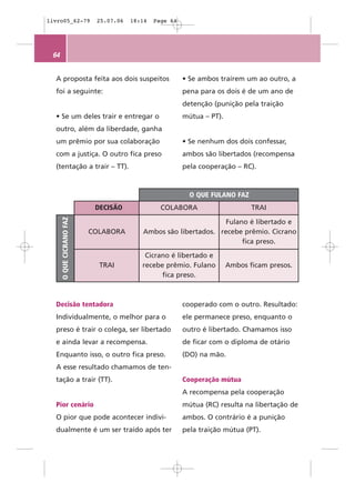 livro05_62-79              25.07.06   18:14   Page 64




 64


  A proposta feita aos dois suspeitos                   • Se ambos traírem um ao outro, a
  foi a seguinte:                                       pena para os dois é de um ano de
                                                        detenção (punição pela traição
  • Se um deles trair e entregar o                      mútua – PT).
  outro, além da liberdade, ganha
  um prêmio por sua colaboração                         • Se nenhum dos dois confessar,
  com a justiça. O outro fica preso                     ambos são libertados (recompensa
  (tentação a trair – TT).                              pela cooperação – RC).



                                                          O QUE FULANO FAZ
                           DECISÃO              COLABORA                      TRAI
      O QUE CICRANO FAZ




                                                                 Fulano é libertado e
                          COLABORA       Ambos são libertados. recebe prêmio. Cicrano
                                                                      fica preso.

                                          Cicrano é libertado e
                            TRAI         recebe prêmio. Fulano         Ambos ficam presos.
                                               fica preso.



  Decisão tentadora                                     cooperado com o outro. Resultado:
  Individualmente, o melhor para o                      ele permanece preso, enquanto o
  preso é trair o colega, ser libertado                 outro é libertado. Chamamos isso
  e ainda levar a recompensa.                           de ficar com o diploma de otário
  Enquanto isso, o outro fica preso.                    (DO) na mão.
  A esse resultado chamamos de ten-
  tação a trair (TT).                                   Cooperação mútua
                                                        A recompensa pela cooperação
  Pior cenário                                          mútua (RC) resulta na libertação de
  O pior que pode acontecer indivi-                     ambos. O contrário é a punição
  dualmente é um ser traído após ter                    pela traição mútua (PT).
 