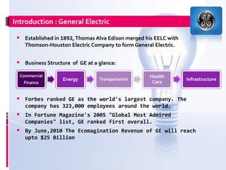 Introduction : General Electric

  Established in 1892, Thomas Alva Edison merged his EELC with
    Thomson-Houston Electric Company to form General Electric.


  Business Structure of GE at a glance:
  Commercial                                        Health
                   Energy        Transportation                   Infrastructure
   Finance                                           Care


  Forbes ranked GE as the world's largest company. The
    company has 323,000 employees around the world.
  In Fortune Magazine's 2005 "Global Most Admired
    Companies" list, GE ranked first overall.
  By June,2010 The Ecomagination Revenue of GE will reach
    upto $25 Billion
 