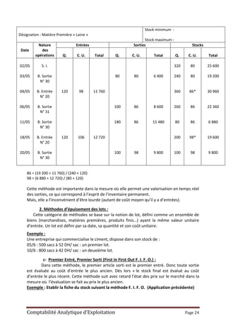 Comptabilité Analytique d’Exploitation Page 24
Désignation : Matière Première « Laine »
Stock minimum :
Stock maximum :
Date
Nature
des
opérations
Entrées Sorties Stocks
Q. C. U. Total Q. C. U. Total Q. C. U. Total
02/05
03/05
04/05
06/05
11/05
18/05
20/05
S. I.
B. Sortie
N° 30
B. Entrée
N° 20
B. Sortie
N° 31
B. Sortie
N° 30
B. Entrée
N° 20
B. Sortie
N° 30
120
120
98
106
11 760
12 720
80
100
180
100
80
86
86
98
6 400
8 600
15 480
9 800
320
240
360
260
80
200
100
80
80
86*
86
86
98*
98
25 600
19 200
30 960
22 360
6 880
19 600
9 800
86 = (19 200 + 11 760) / (240 + 120)
98 = (6 880 + 12 720) / (80 + 120)
Cette méthode est importante dans la mesure où elle permet une valorisation en temps réel
des sorties, ce qui correspond à l’esprit de l’inventaire permanent.
Mais, elle a l’inconvénient d’être lourde (autant de coût moyen qu’il y a d’entrées).
2. Méthodes d’épuisement des lots :
Cette catégorie de méthodes se base sur la notion de lot, défini comme un ensemble de
biens (marchandises, matières premières, produits finis…) ayant la même valeur unitaire
d’entrée. Un lot est défini par sa date, sa quantité et son coût unitaire.
Exemple :
Une entreprise qui commercialise le ciment, dispose dans son stock de :
05/6 : 500 sacs à 52 DH/ sac : un premier lot.
10/6 : 800 sacs à 42 DH/ sac : un deuxième lot.
c- Premier Entré, Premier Sorti (First In First Out F. I. F. O.) :
Dans cette méthode, le premier article sorti est le premier entré. Donc toute sortie
est évaluée au coût d’entrée le plus ancien. Dès lors « le stock final est évalué au coût
d’entrée le plus récent. Cette méthode suit avec retard l’état des prix sur le marché dans la
mesure où l’évaluation se fait au prix le plus ancien.
Exemple : Etablir la fiche du stock suivant la méthode F. I. F. O. (Application précédente)
 