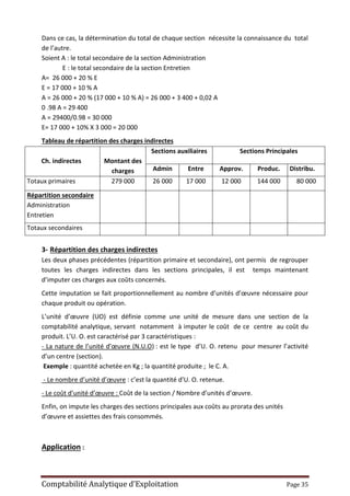 Comptabilité Analytique d’Exploitation Page 35
Dans ce cas, la détermination du total de chaque section nécessite la connaissance du total
de l’autre.
Soient A : le total secondaire de la section Administration
E : le total secondaire de la section Entretien
A= 26 000 + 20 % E
E = 17 000 + 10 % A
A = 26 000 + 20 % (17 000 + 10 % A) = 26 000 + 3 400 + 0,02 A
0 .98 A = 29 400
A = 29400/0.98 = 30 000
E= 17 000 + 10% X 3 000 = 20 000
Tableau de répartition des charges indirectes
Ch. indirectes Montant des
charges
Sections auxiliaires Sections Principales
Admin Entre Approv. Produc. Distribu.
Totaux primaires 279 000 26 000 17 000 12 000 144 000 80 000
Répartition secondaire
Administration
Entretien
Totaux secondaires
3- Répartition des charges indirectes
Les deux phases précédentes (répartition primaire et secondaire), ont permis de regrouper
toutes les charges indirectes dans les sections principales, il est temps maintenant
d’imputer ces charges aux coûts concernés.
Cette imputation se fait proportionnellement au nombre d’unités d’œuvre nécessaire pour
chaque produit ou opération.
L’unité d’œuvre (UO) est définie comme une unité de mesure dans une section de la
comptabilité analytique, servant notamment à imputer le coût de ce centre au coût du
produit. L’U. O. est caractérisé par 3 caractéristiques :
- La nature de l’unité d’œuvre (N.U.O) : est le type d’U. O. retenu pour mesurer l’activité
d’un centre (section).
Exemple : quantité achetée en Kg ; la quantité produite ; le C. A.
- Le nombre d’unité d’œuvre : c’est la quantité d’U. O. retenue.
- Le coût d’unité d’œuvre : Coût de la section / Nombre d’unités d’œuvre.
Enfin, on impute les charges des sections principales aux coûts au prorata des unités
d’œuvre et assiettes des frais consommés.
Application :
 