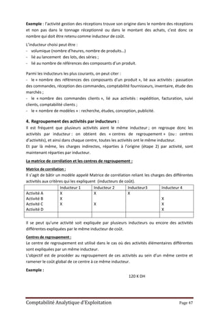 Comptabilité Analytique d’Exploitation Page 47
Exemple : l’activité gestion des réceptions trouve son origine dans le nombre des réceptions
et non pas dans le tonnage réceptionné ou dans le montant des achats, c’est donc ce
nombre qui doit être retenu comme inducteur de coût.
L’inducteur choisi peut être :
- volumique (nombre d’heures, nombre de produits…)
- lié au lancement des lots, des séries ;
- lié au nombre de références des composants d’un produit.
Parmi les inducteurs les plus courants, on peut citer :
- le « nombre des références des composants d’un produit », lié aux activités : passation
des commandes, réception des commandes, comptabilité fournisseurs, inventaire, étude des
marchés ;
- le « nombre des commandes clients », lié aux activités : expédition, facturation, suivi
clients, comptabilité clients ;
- le « nombre de modèles » : recherche, études, conception, publicité.
4. Regroupement des activités par inducteurs :
Il est fréquent que plusieurs activités aient le même inducteur ; on regroupe donc les
activités par inducteur : on obtient des « centres de regroupement » (ou : centres
d’activités), et ainsi dans chaque centre, toutes les activités ont le même inducteur.
Et par là même, les charges indirectes, réparties à l’origine (étape 2) par activité, sont
maintenant réparties par inducteur.
La matrice de corrélation et les centres de regroupement :
Matrice de corrélation :
Il s’agit de bâtir un modèle appelé Matrice de corrélation reliant les charges des différentes
activités aux critères qui les expliquent (inducteurs de coût).
Inducteur 1 Inducteur 2 Inducteur3 Inducteur 4
Activité A
Activité B
Activité C
Activité D
X
X
X
X
X
X
X
X
X
Il se peut qu’une activité soit expliquée par plusieurs inducteurs ou encore des activités
différentes expliquées par le même inducteur de coût.
Centres de regroupement :
Le centre de regroupement est utilisé dans le cas où des activités élémentaires différentes
sont expliquées par un même inducteur.
L’objectif est de procéder au regroupement de ces activités au sein d’un même centre et
ramener le coût global de ce centre à ce même inducteur.
Exemple :
120 K DH
 