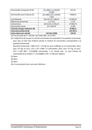 Comptabilité Analytique d’Exploitation Page 56
Commandes composant W (4) 15 x 900 x 2 x 376 DH
32 000
317,25
Commandes sous-traitance (5) 24 x 900 x 0,5 x 376 DH
1 450
2 800,55
Lots fabriqués (16+10+13) x 488,33 19 044,57
Références produit (6) 1 x 5 125 5 125
Interventions (8+15+4) x 1 031,25 27 843,75
Commandes clients 19 x 220 DH 4 180
Total des charges indirectes (B) 70 881,2
Coût total activité (A+B) 143 367,2
Coût unitaire par activité 143 367,2/900 159,29
(1) Prix de vente de P = 150 DH, soit 150/1 000 = 0,15 K DH
(2) L’objectif est de trouver le coût de commandes correspondant à la quantité consommée,
pour cela, on doit tout d’abord calculer le nombre de commandes correspondant à la
quantité consommée.
Quantité consommée = 900 x 0,13 = 117 Kg. Or, pour 4 600 Kg, on a 6 commandes. Donc,
pour 117 Kg, on aura : (117 x 6) / 4 600 = 6 commandes. Donc, pour 117 Kg, on aura :
(117 x 6)/4 600 = 0,1526086 commandes. Il en résulte que : Le coût indirect de
commandes de la matière Y = 0,1526086 x 376 = 57,38 (voir tableau)
(3) Idem
(4) Idem
(5) Idem
(6) Un seul produit, donc une seule référence.
 