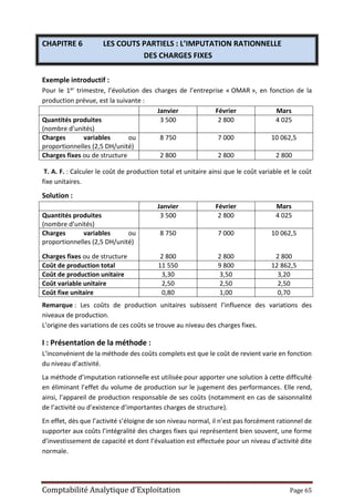 Comptabilité Analytique d’Exploitation Page 65
CHAPITRE 6 LES COUTS PARTIELS : L’IMPUTATION RATIONNELLE
DES CHARGES FIXES
Exemple introductif :
Pour le 1er trimestre, l’évolution des charges de l’entreprise « OMAR », en fonction de la
production prévue, est la suivante :
Janvier Février Mars
Quantités produites
(nombre d’unités)
3 500 2 800 4 025
Charges variables ou
proportionnelles (2,5 DH/unité)
8 750 7 000 10 062,5
Charges fixes ou de structure 2 800 2 800 2 800
T. A. F. : Calculer le coût de production total et unitaire ainsi que le coût variable et le coût
fixe unitaires.
Solution :
Janvier Février Mars
Quantités produites
(nombre d’unités)
3 500 2 800 4 025
Charges variables ou
proportionnelles (2,5 DH/unité)
Charges fixes ou de structure
8 750
2 800
7 000
2 800
10 062,5
2 800
Coût de production total 11 550 9 800 12 862,5
Coût de production unitaire 3,30 3,50 3,20
Coût variable unitaire 2,50 2,50 2,50
Coût fixe unitaire 0,80 1,00 0,70
Remarque : Les coûts de production unitaires subissent l’influence des variations des
niveaux de production.
L’origine des variations de ces coûts se trouve au niveau des charges fixes.
I : Présentation de la méthode :
L’inconvénient de la méthode des coûts complets est que le coût de revient varie en fonction
du niveau d’activité.
La méthode d’imputation rationnelle est utilisée pour apporter une solution à cette difficulté
en éliminant l’effet du volume de production sur le jugement des performances. Elle rend,
ainsi, l’appareil de production responsable de ses coûts (notamment en cas de saisonnalité
de l’activité ou d’existence d’importantes charges de structure).
En effet, dès que l’activité s’éloigne de son niveau normal, il n’est pas forcément rationnel de
supporter aux coûts l’intégralité des charges fixes qui représentent bien souvent, une forme
d’investissement de capacité et dont l’évaluation est effectuée pour un niveau d’activité dite
normale.
 