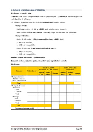 Comptabilité Analytique d’Exploitation Page 74
4. EXEMPLE DE CALCUL DU COÛT PREETABLI
4.1. Enoncé et travail à faire.
La Société LMB réalise une production normale (moyenne) de 5 000 moteurs électriques pour un
mois d’activité de référence.
Les éléments disponibles pour les calculs de coûts préétablis sont les suivants :
- Charges directes :
Matières premières : 20 000 kg à 40 DH (coût unitaire moyen pondéré) ;
Main d’œuvre directe : 5 000 heures à 140 DH (charges sociales et fiscales comprises).
- Charges indirectes :
Centre de fabrication : 5 000 heures-machines (u.o.) à 40 DH dont :
o 30 DH de frais fixes,
o 10 DH de frais variable.
Centre de montage : 2 000 heures-ouvriers à 60 DH dont :
o 40 DH de frais fixes,
o 20 DH de frais variables.
TRAVAIL A FAIRE : En utilisant l'annexe suivante :
Calculer le coût de production global puis unitaire pour la production normale.
4.2. Annexe
 