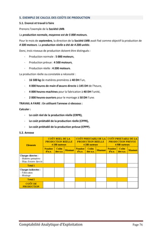 Comptabilité Analytique d’Exploitation Page 76
5. EXEMPLE DE CALCUL DES COÛTS DE PRODUCTION
5.1. Enoncé et travail à faire
Prenons l'exemple de la Société LMB.
La production normale, moyenne est de 5 000 moteurs.
Pour le mois de septembre, la direction de la Société LMB avait fixé comme objectif la production de
4 500 moteurs. La production réelle a été de 4 200 unités.
Donc, trois niveaux de production doivent être distingués :
- Production normale : 5 000 moteurs,
- Production prévue : 4 500 moteurs,
- Production réelle : 4 200 moteurs.
La production réelle ou constatée a nécessité :
- 16 500 kg de matières premières à 40 DH l’un,
- 4 000 heures de main d’œuvre directe à 145 DH de l’heure,
- 4 000 heures-machines pour la fabrication à 40 DH l’unité,
- 2 000 heures-ouvriers pour le montage à 50 DH l’une.
TRAVAIL A FAIRE : En utilisant l'annexe ci-dessous :
Calculer :
- Le coût réel de la production réelle (CRPR),
- Le coût préétabli de la production réelle (CPPR),
- Le coût préétabli de la production prévue (CPPP).
5.2. Annexe
 