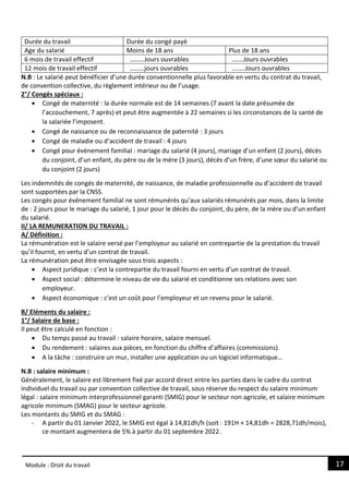 17
Module : Droit du travail
Durée du travail Durée du congé payé
Age du salarié Moins de 18 ans Plus de 18 ans
6 mois de travail effectif ………Jours ouvrables …….Jours ouvrables
12 mois de travail effectif ………jours ouvrables ……..Jours ouvrables
N.B : Le salarié peut bénéficier d’une durée conventionnelle plus favorable en vertu du contrat du travail,
de convention collective, du règlement intérieur ou de l’usage.
2°/ Congés spéciaux :
 Congé de maternité : la durée normale est de 14 semaines (7 avant la date présumée de
l’accouchement, 7 après) et peut être augmentée à 22 semaines si les circonstances de la santé de
la salariée l’imposent.
 Congé de naissance ou de reconnaissance de paternité : 3 jours
 Congé de maladie ou d’accident de travail : 4 jours
 Congé pour événement familial : mariage du salarié (4 jours), mariage d’un enfant (2 jours), décès
du conjoint, d’un enfant, du père ou de la mère (3 jours), décès d’un frère, d’une sœur du salarié ou
du conjoint (2 jours)
Les indemnités de congés de maternité, de naissance, de maladie professionnelle ou d’accident de travail
sont supportées par la CNSS.
Les congés pour événement familial ne sont rémunérés qu’aux salariés rémunérés par mois, dans la limite
de : 2 jours pour le mariage du salarié, 1 jour pour le décès du conjoint, du père, de la mère ou d’un enfant
du salarié.
II/ LA REMUNERATION DU TRAVAIL :
A/ Définition :
La rémunération est le salaire versé par l’employeur au salarié en contrepartie de la prestation du travail
qu’il fournit, en vertu d’un contrat de travail.
La rémunération peut être envisagée sous trois aspects :
 Aspect juridique : c’est la contrepartie du travail fourni en vertu d’un contrat de travail.
 Aspect social : détermine le niveau de vie du salarié et conditionne ses relations avec son
employeur.
 Aspect économique : c’est un coût pour l’employeur et un revenu pour le salarié.
B/ Eléments du salaire :
1°/ Salaire de base :
Il peut être calculé en fonction :
 Du temps passé au travail : salaire horaire, salaire mensuel.
 Du rendement : salaires aux pièces, en fonction du chiffre d’affaires (commissions).
 A la tâche : construire un mur, installer une application ou un logiciel informatique…
N.B : salaire minimum :
Généralement, le salaire est librement fixé par accord direct entre les parties dans le cadre du contrat
individuel du travail ou par convention collective de travail, sous réserve du respect du salaire minimum
légal : salaire minimum interprofessionnel garanti (SMIG) pour le secteur non agricole, et salaire minimum
agricole minimum (SMAG) pour le secteur agricole.
Les montants du SMIG et du SMAG :
- A partir du 01 Janvier 2022, le SMIG est égal à 14,81dh/h (soit : 191H × 14,81dh = 2828,71dh/mois),
ce montant augmentera de 5% à partir du 01 septembre 2022.
 