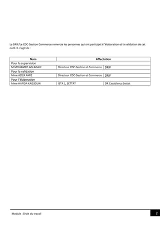 2
Module : Droit du travail
La DRIF/Le CDC Gestion Commerce remercie les personnes qui ont participé à l’élaboration et la validation de cet
outil. IL s’agit de :
Nom Affectation
Pour la supervision
M MOHAMED AGLAGALE Directeur CDC Gestion et Commerce DRIF
Pour la validation
Mme AZIZA AMIZ Directeur CDC Gestion et Commerce DRIF
Pour l’élaboration
Mme HAFIDA KAISSOUN ISTA 1, SETTAT DR Casablanca Settat
 