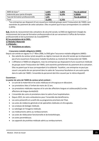 25
Module : Droit du travail
AMO de base * 2,26% 2,26% Pas de plafond
Indemnité pour perte d’emploi 0,38% 0,19% 6 000dh
Taxe de formation professionnelle 1,6% - Pas de plafond
Total 21,09% 6,74%
*Les entreprises qui disposent d’une couverture médicale groupe avant l’instauration de l’AMO, sont
exonérées du paiement de cette cotisation. Elles ne paient que le taux correspondant à la solidarité
(1,85%).
N.B : Acote du recouvrement des cotisations de sécurité sociale, la CNSS est également chargée du
recouvrement de la taxe de formation professionnelle et de son versement à l’office de formation
professionnelle et de la promotion du travail(OFPPT)
B/ Les prestations de la CNSS :
1/ Maladie/ Maternité
1.1/Maladie :
a) Prestations en nature :
L’assurance maladie obligatoire (AMO)
Depuis son entrée en vigueur le 1er Mars 2006, la CNSS gère l’assurance maladie obligatoire (AMO) :
 Des salariés du secteur privé assujettis au régime marocain de sécurité sociale qui ne disposaient
pas d’une couverture d’assurance maladie facultative au moment de l’instauration de l’AMO.
 L’affiliation à l’AMO est obligatoire, mais les entreprises qui disposaient d’une couverture médicale
de groupe avant l’instauration de l’AMO, sont exonérés partiellement du paiement de la cotisation.
Elles ne paient que le taux correspondant à la solidarité. Toutefois, une entreprise ne peut pas
couvrir une partie de son personnel dans le cadre de l’assurance facultative et une autre partie
dans le cadre de l’AMO. L’ensemble du personnel doit être couvert par le même dispositif.
Couverture :
Le panier de soins de l’AMO du secteur privé contient :
 Le suivi de la maternité et les actes médicaux et chirurgicaux en découlant.
 Les prestations liées à l’enfant de moins de 12 ans.
 Les prestations médicales requises et le suivi des affections longues et coûteuses(ALC) et des
affections de longue durée(ALD)
 L’ensemble des soins et prestations dans le cadre d’une hospitalisation.
 Depuis 2015, les soins ambulatoires pour l’ensemble des bénéficiaires.
 Les soins préventifs et curatifs liés au programme prioritaire de l’Etat.
 Les actes de médecine générale et de spécialités médicales et chirurgicales.
 Les analyses de biologie médicale.
 La radiologie et l’imagerie médicale.
 Les médicaments admis au remboursement.
 Les actes de rééducation fonctionnelle et de kinésithérapie.
 Les actes paramédicaux.
 Les appareils de prothèse médicale admis au remboursement.
 